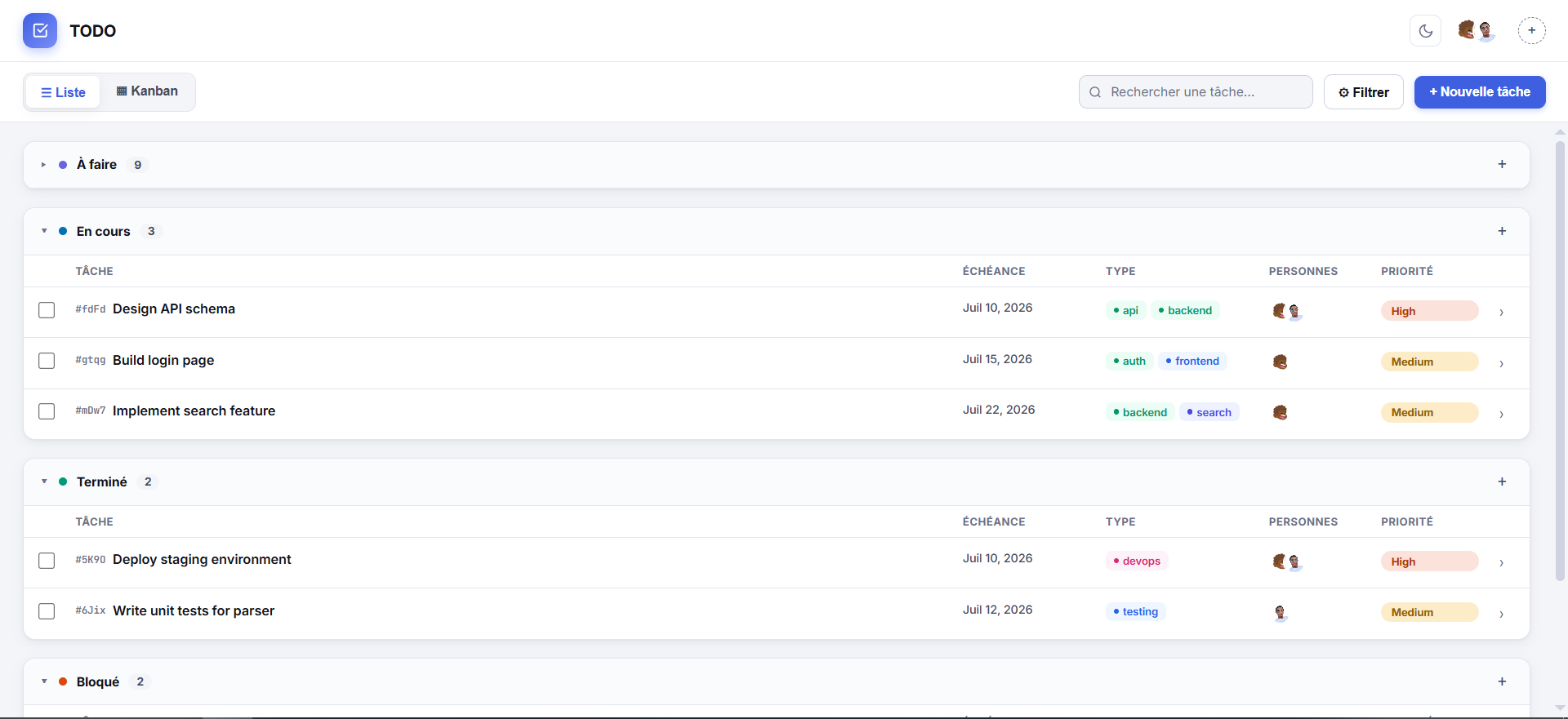 todo dashboard screenshot